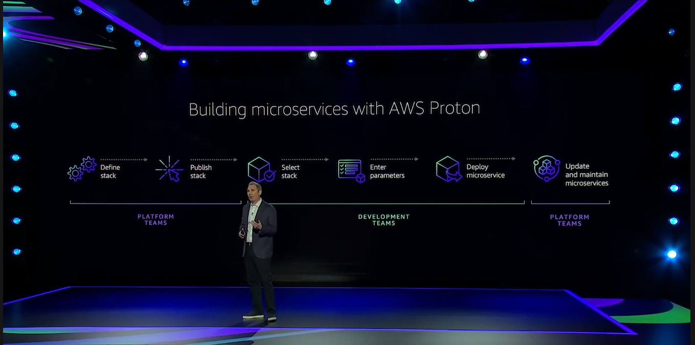 20 Dịch Vụ Nổi Bật Nhất được Giới Thiệu Trong AWS Re:Invent 2020 (phần ...