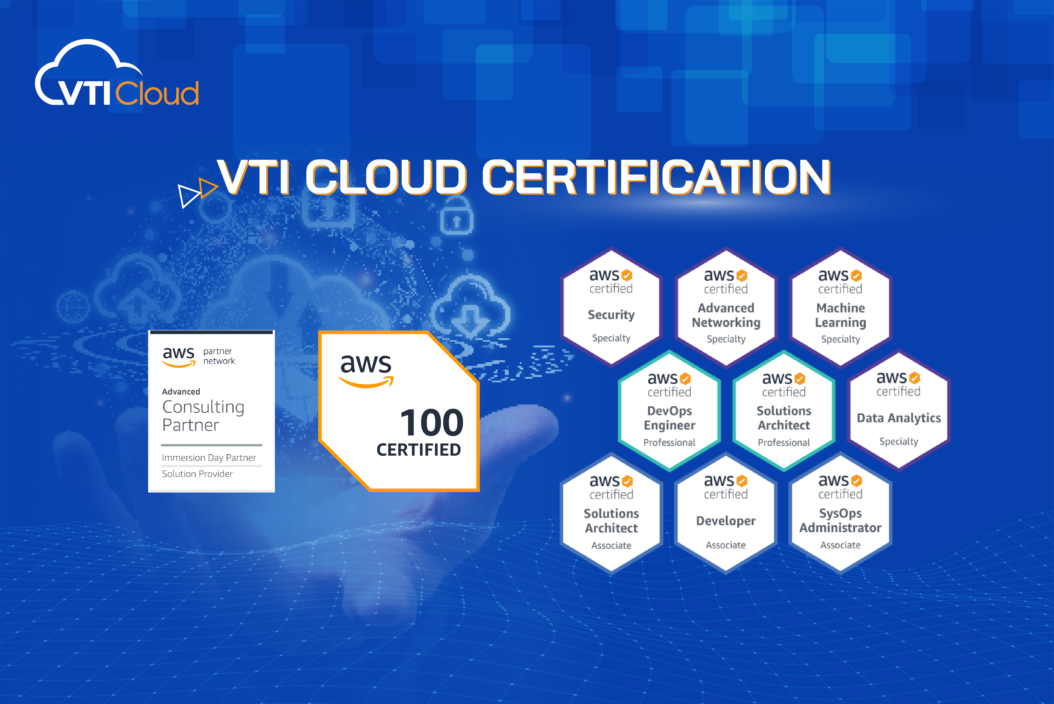 vti-cloud-t-h-o-s-h-u-i-ng-100-k-s-t-ch-ng-ch-aws-vti-cloud