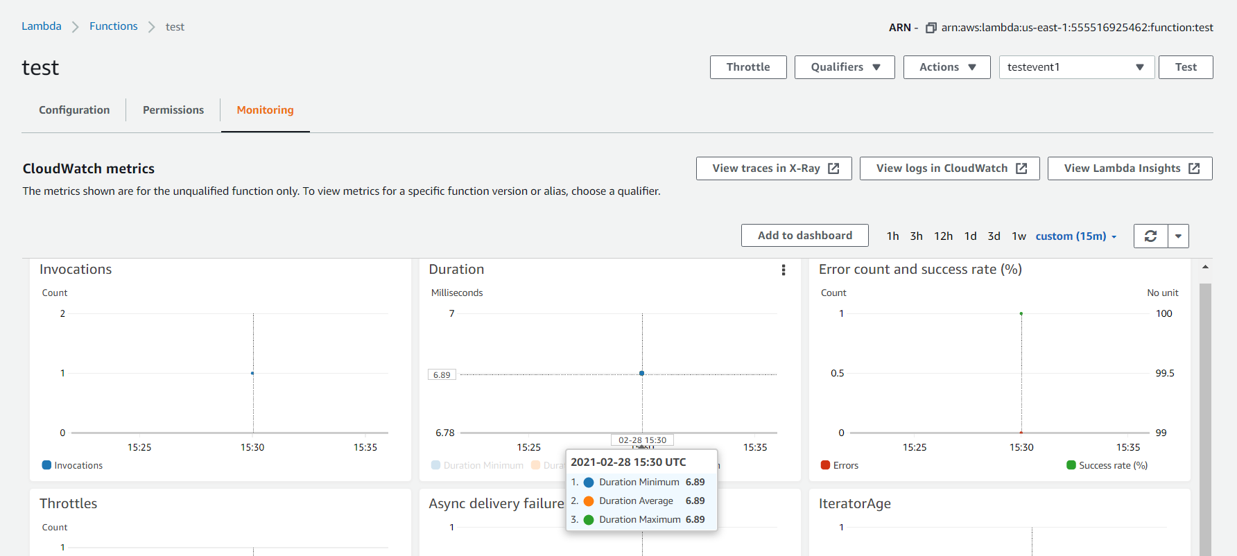 monitor aws lambda function